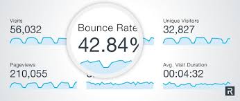 13-ways-to-reduce-bounce-rates-and-increase-traffic-to-your-sites-nyseoservices